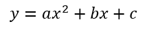 Blank polynomial equation